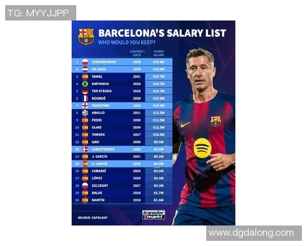 最近身价飙升的足球明星们引发的转会市场热潮分析