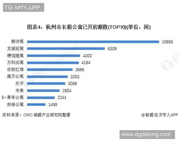 独家分析：杭州羽毛球队的意识对比